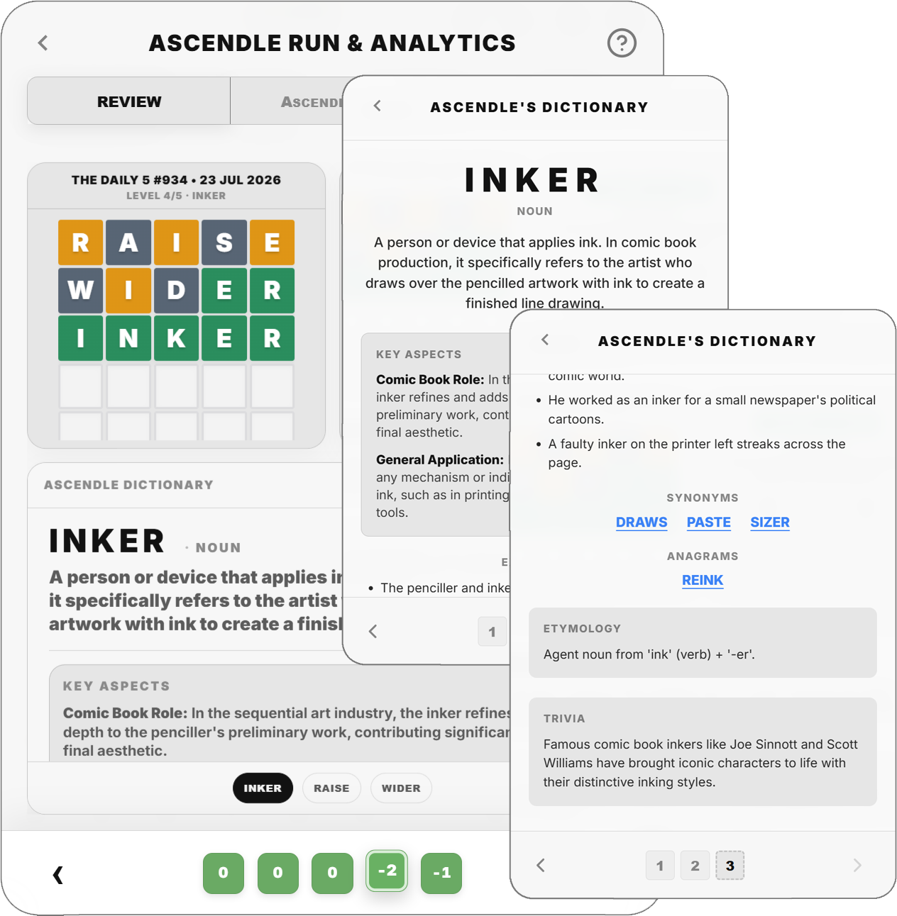 Ascendle Run and Analytics with the Ascendle Dictionary open for the word INKER, showing definition, examples, synonyms, anagrams, etymology and trivia.
